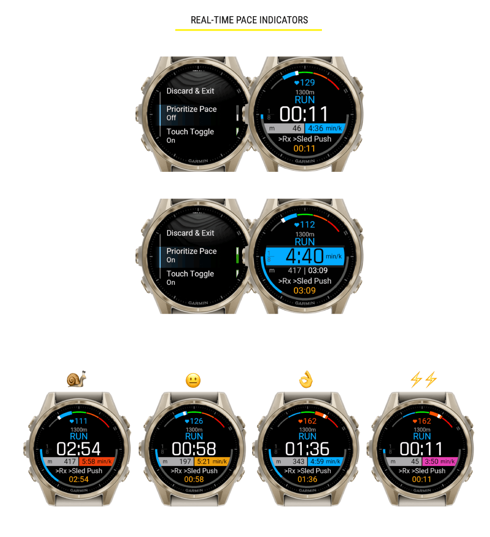 Hybrid Smash pace indicators: Garmin watches showing a run with the pace band in different colours relative to the target