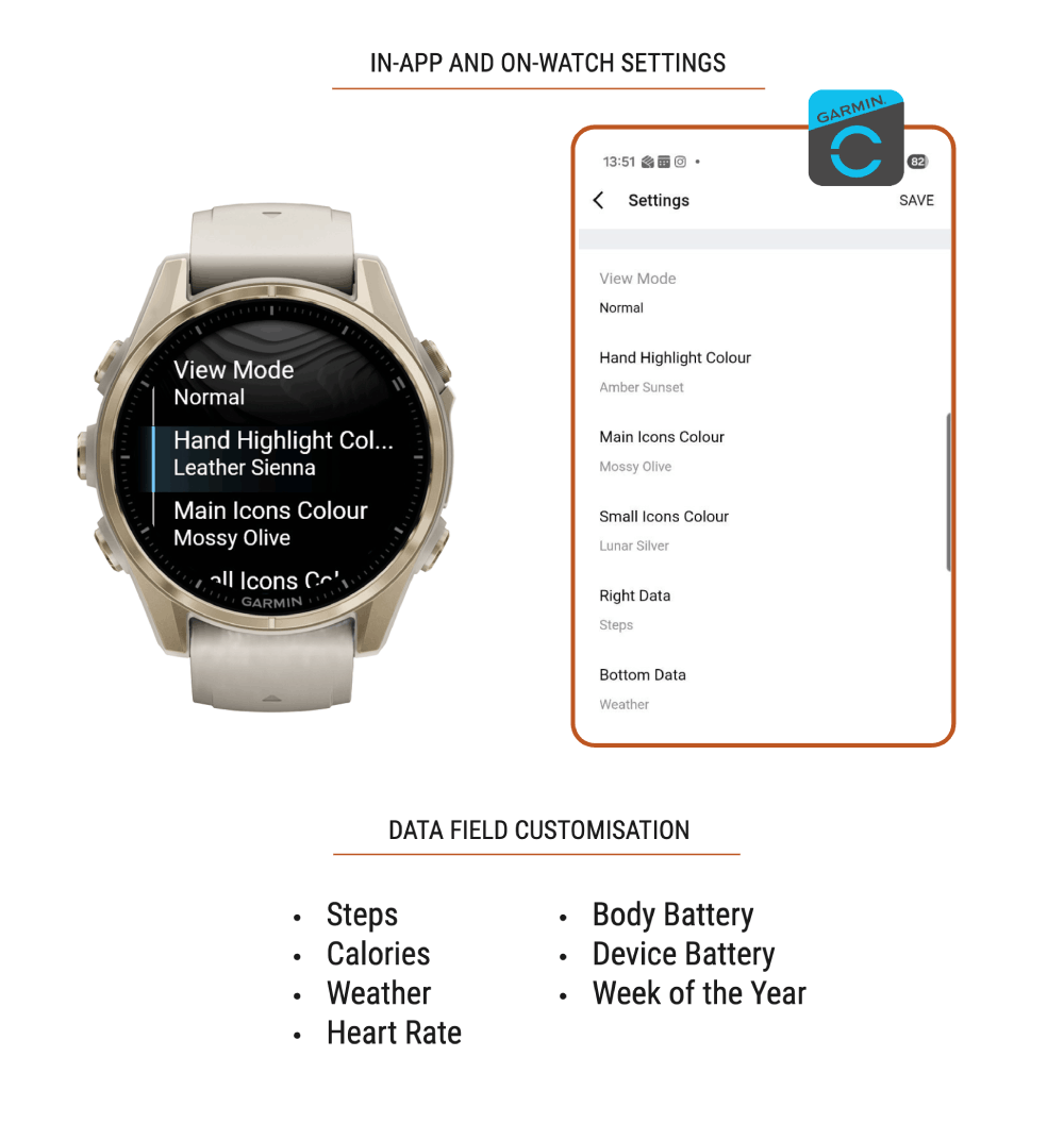 Moon Analogue settings on a Garmin watch and in the Connect IQ app, with a list of the available data fields