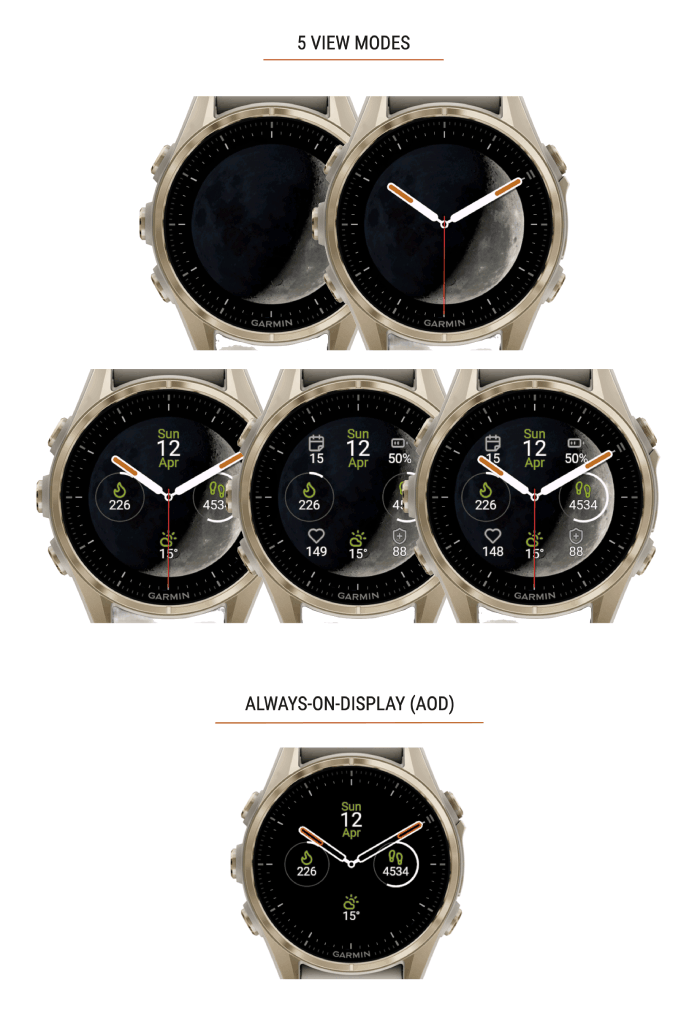 The five Moon Analogue view modes on Garmin watches, from the moon alone to the full dashboard, and the always-on display version