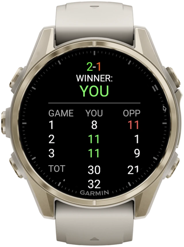 The Pickleball Smash match summary on the watch: 2-1, winner YOU, with the score of each game
